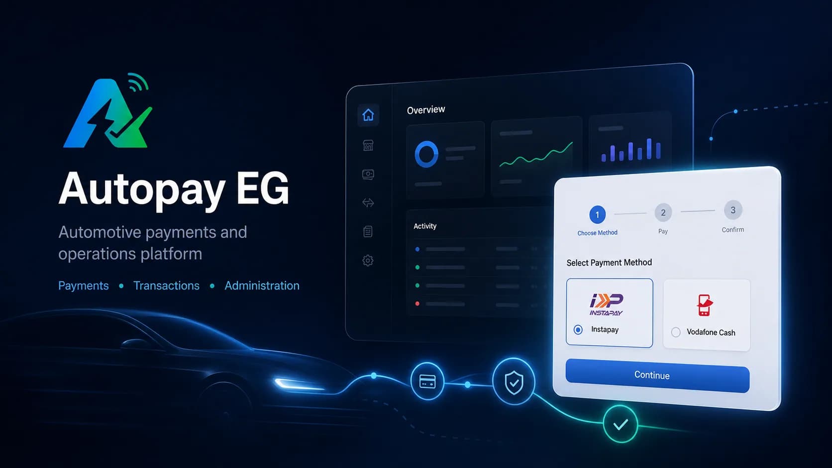 Autopay EG