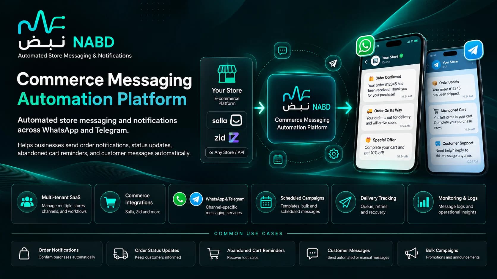 NABD product screen showing customer messages
