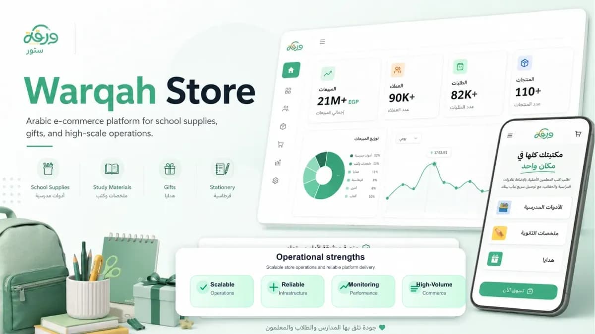 Warqah Store